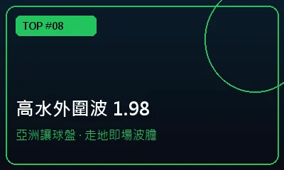 高水外圍波 1.98 讓球盤 — 香港娛樂城登入推薦