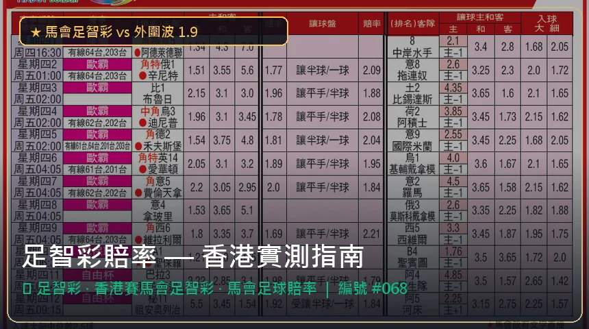 足智彩賠率 — 足智彩與香港賽馬會足智彩香港實測圖解