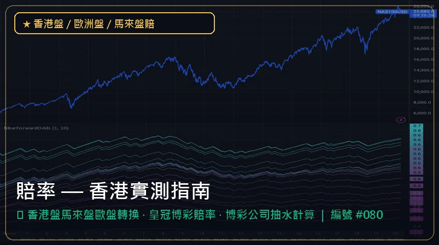 賠率 — 香港盤馬來盤歐盤轉換與皇冠博彩賠率香港實測圖解